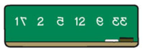 Erase The Wrong Numbers Elementary Math - Best Space Textures in 4K