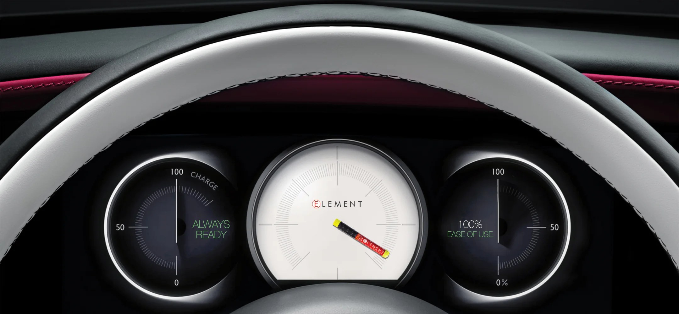 Affordable Fire Extinguisher For Your Fire Protection Element Fire