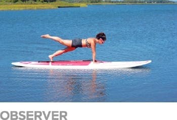 Small Group Training Classes