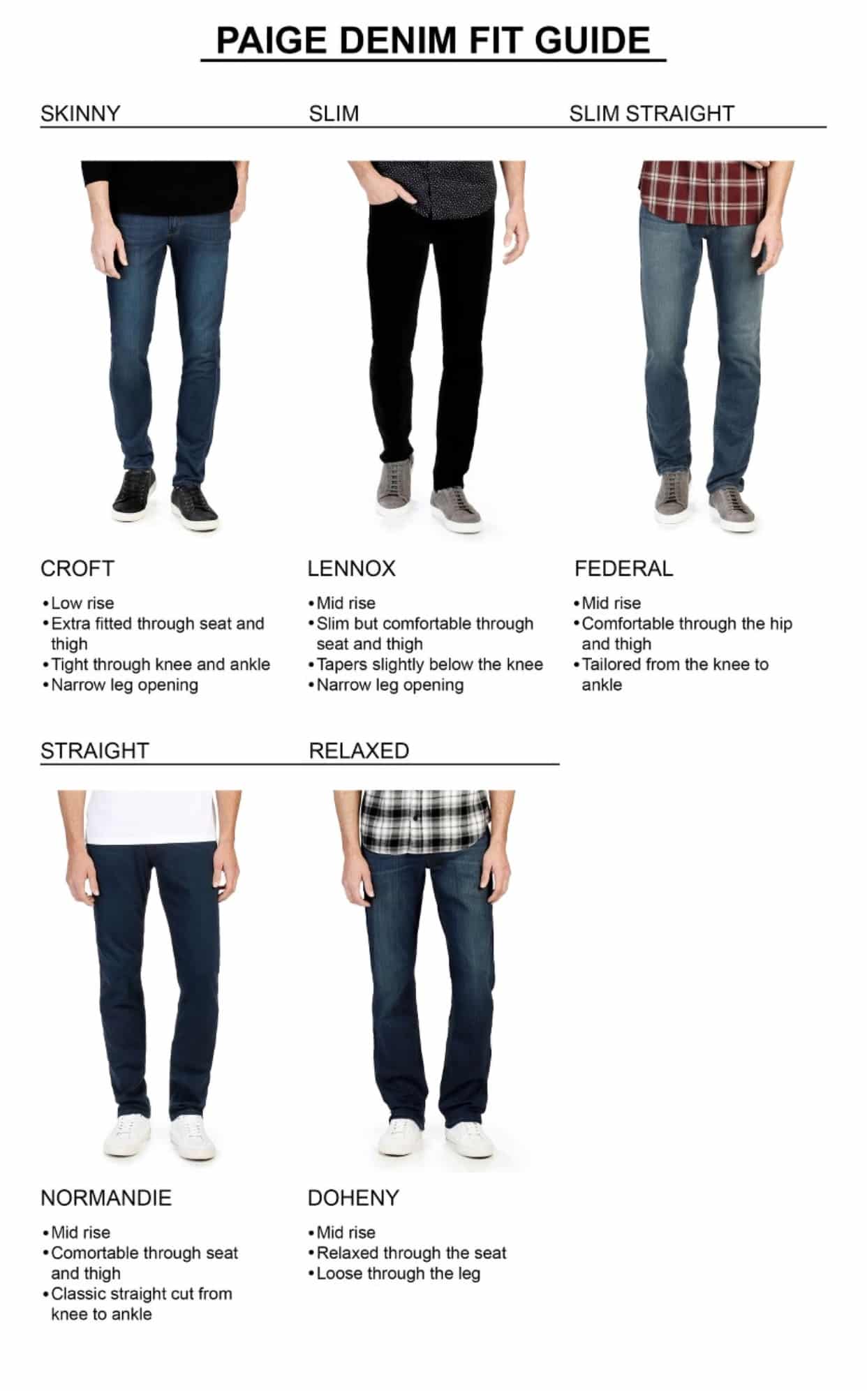 Nordstrom: Lennox XL TRANSCEND Slim Fit 