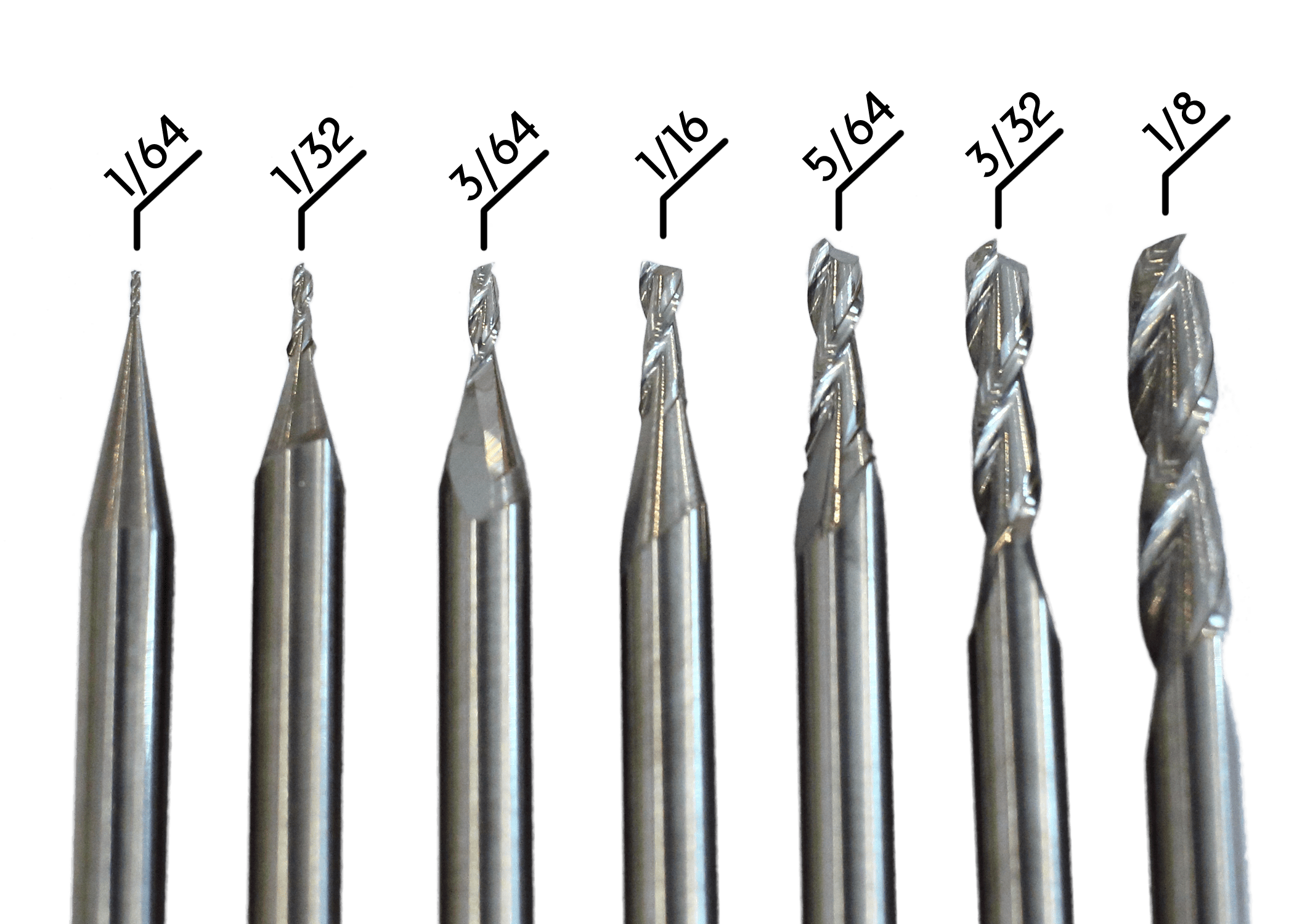 Face Inlay Bit ELEVATE | Upcut Inlay Bits- Luthier Tool
