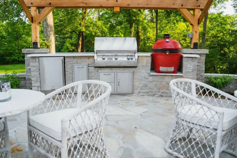 Designing An Outdoor Kitchen A Complete Guide To Backyard Cooking - Minimal Backgrounds - Elegant Desktop Collection