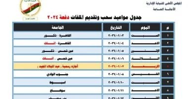 مواعيد سحب وتقديم ملفات مسابقة معاون النيابة 2024