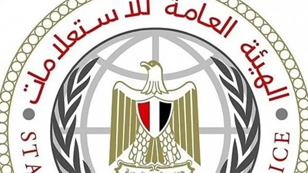 تغطيات عالمية ترصد القضايا المصرية في نوفمبر 2025
