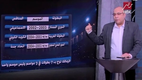 تواريخ تتويج الزمالك بالبطولات على مر السنين