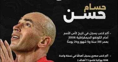 حسام حسن أكبر لاعب يسجل في تاريخ أمم أفريقيا