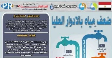 ضعف المياه في طهطا بسبب أعمال تطهير الخزان