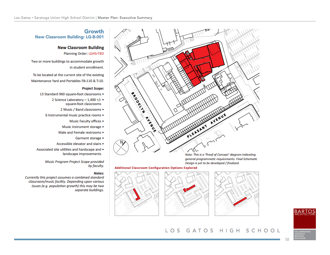 Two or more buildings are planned, and will feature a new music department and more classrooms in order to accommodate future growth.