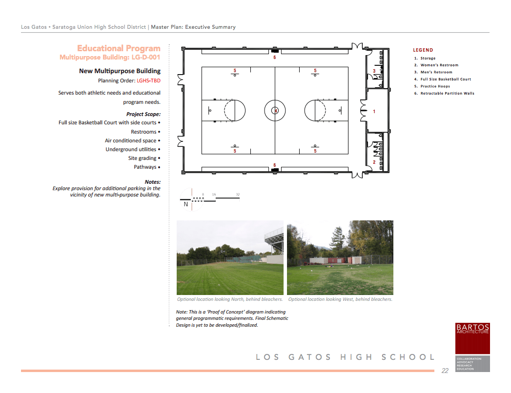 Another multipurpose building is planned, and will feature a basketball court and athletic facilities.