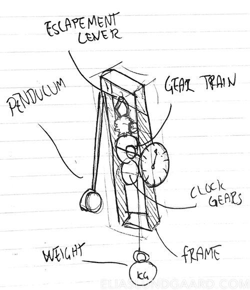 How I Built A Wooden Gear Clock Using A Laser Cutter