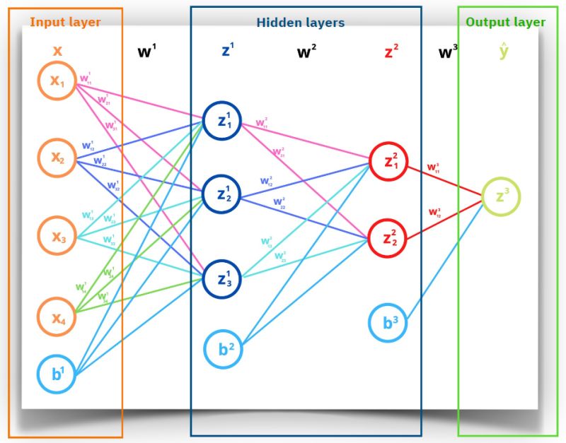 Github Cnaokip Crashit Cak Elib Crashit Ring3 - HD Landscape Patterns for Desktop