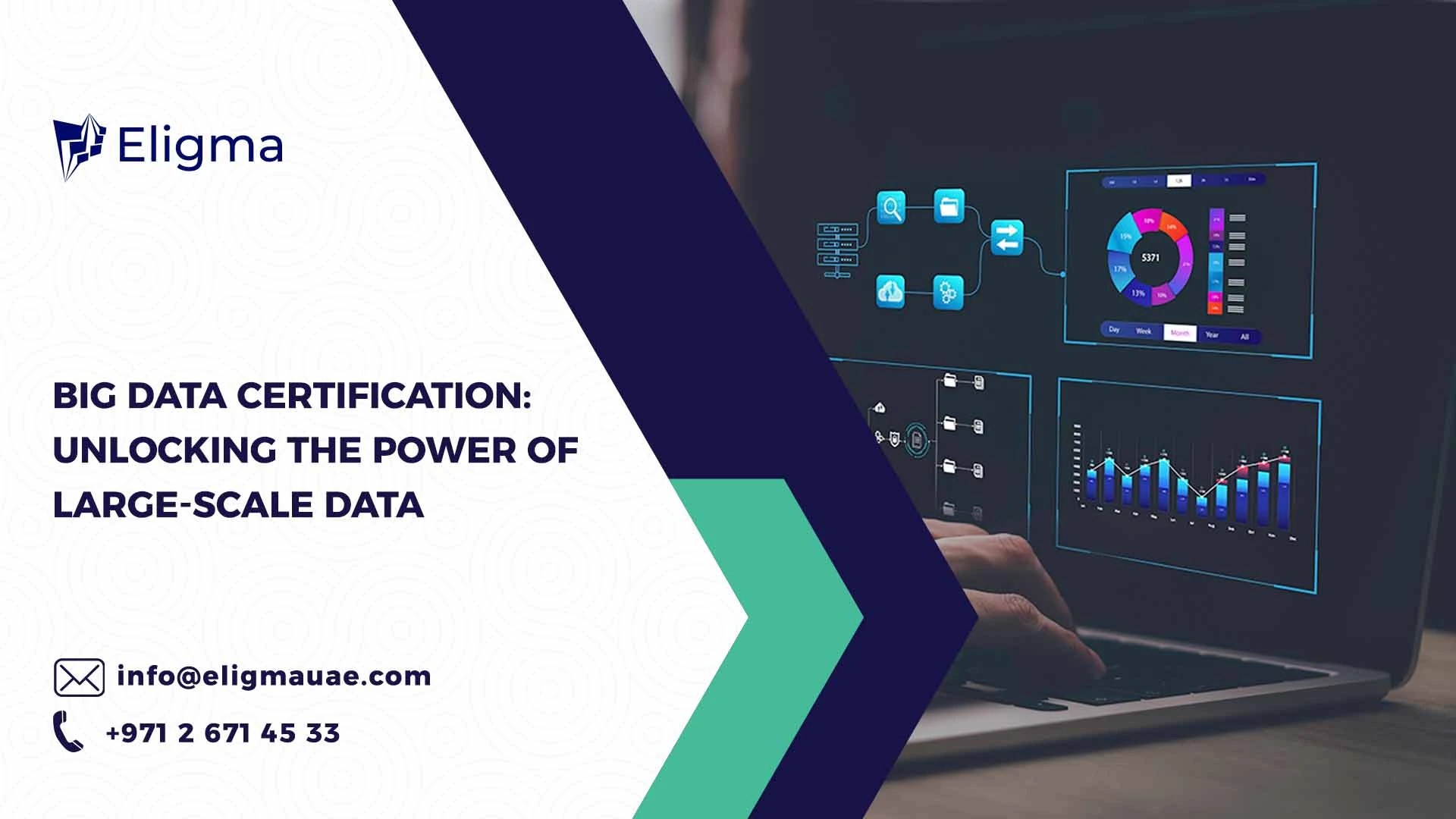 data analytics certification UAE