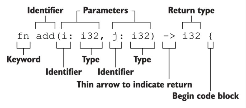 Elijah Gaohan Ye - Mobile Vintage Patterns for Desktop