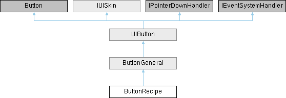 Elin Decompiled Documentation Buttongeneral Class Reference - Best Mountain Backgrounds in High Resolution