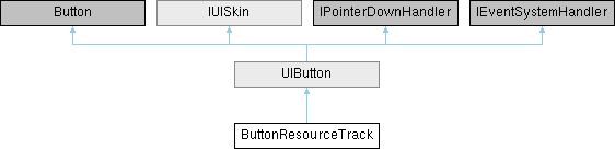 Elin Decompiled Documentation Buttonrecipe Class Reference - Creative HD Nature Arts | Free Download