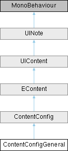 Elin Decompiled Documentation Layerquickmenu Class Reference - City Backgrounds - Premium Desktop Collection