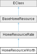 Elin Decompiled Documentation Worksession Class Reference - Download Creative Mountain Pattern | 8K