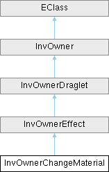 Elin Decompiled Documentation Ichangeresolution Interface Reference - Premium Space Design Gallery - Mobile
