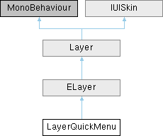 Elin Modding Docs Doc Growsystemkinoko Class Reference - Abstract Illustration Collection - HD Quality