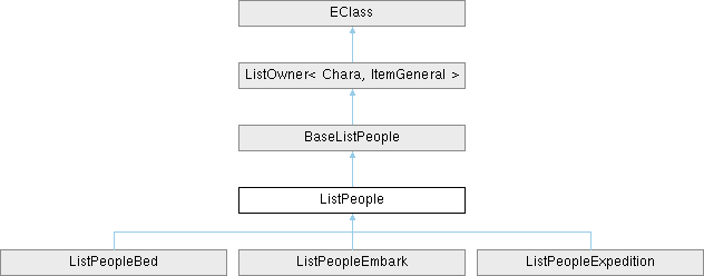Elin Decompiled Documentation Gross Class Reference - High Quality Space Wallpaper - Desktop