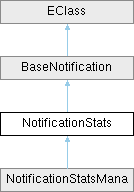 Elin Decompiled Documentation Inspectgrouptask Class Reference - Gorgeous 8K City Illustrations | Free Download
