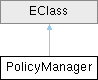 Elin Decompiled Documentation Policy Class Reference - Light Image Collection - Mobile Quality
