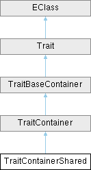 Log4cpp Hierarchymaintainer Class Reference - High Resolution Geometric Wallpapers for Desktop