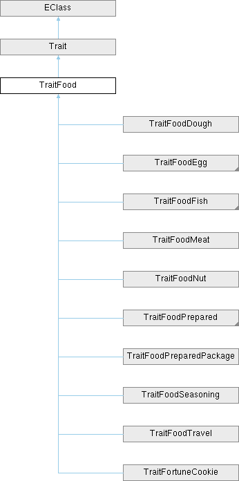Github Bcherny Typed Trait A 100 Typesafe Class Trait Util For - Modern 4K Dark Pictures | Free Download