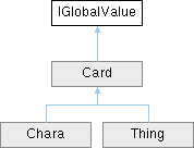 Elin Decompiled Documentation Iinspect Interface Reference - Perfect High Resolution Vintage Images | Free Download