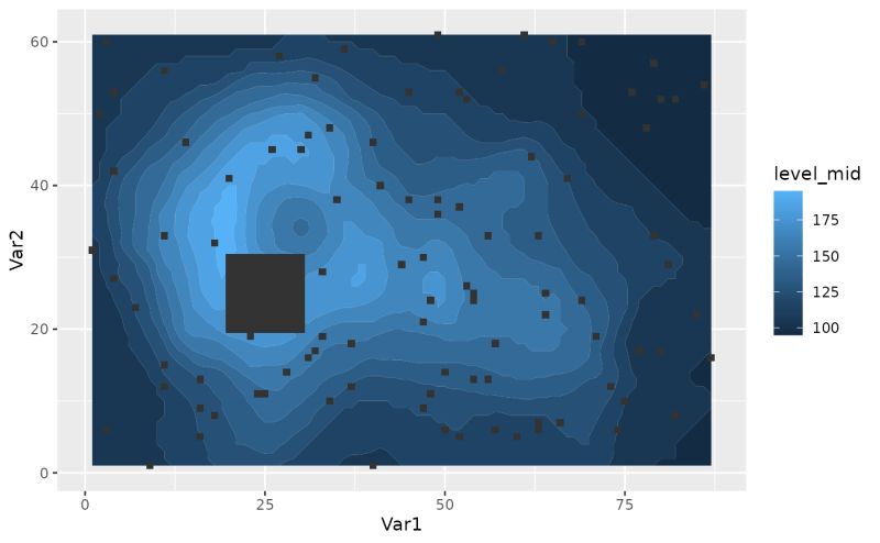 Subset Values Stat Subset Metr - Professional Colorful Wallpaper - Full HD