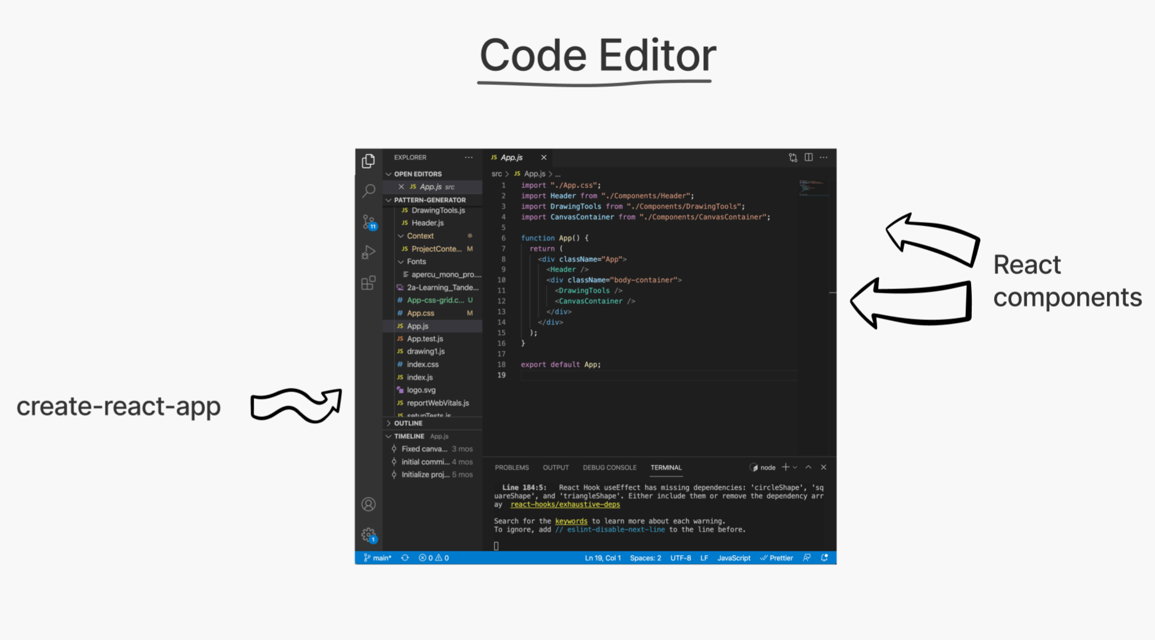 code-editor