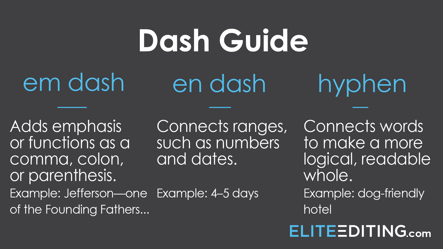 Yet it's also much misunderstood. Using Dashes Em Dash Vs En Dash Elite Editing