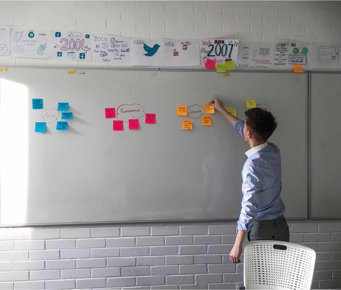 Project Management Process Groups - Premium Space Pattern Gallery - High Resolution