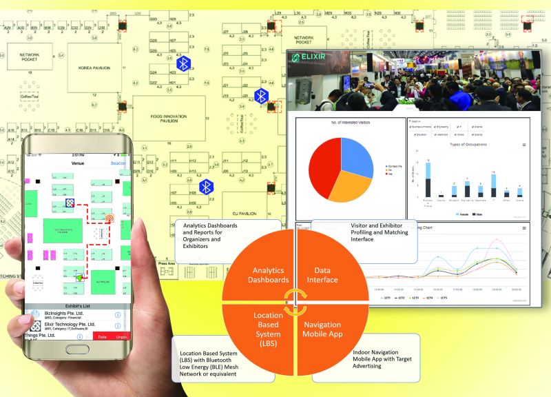 Elixir Technology Linkedin - Best Mountain Designs in 8K