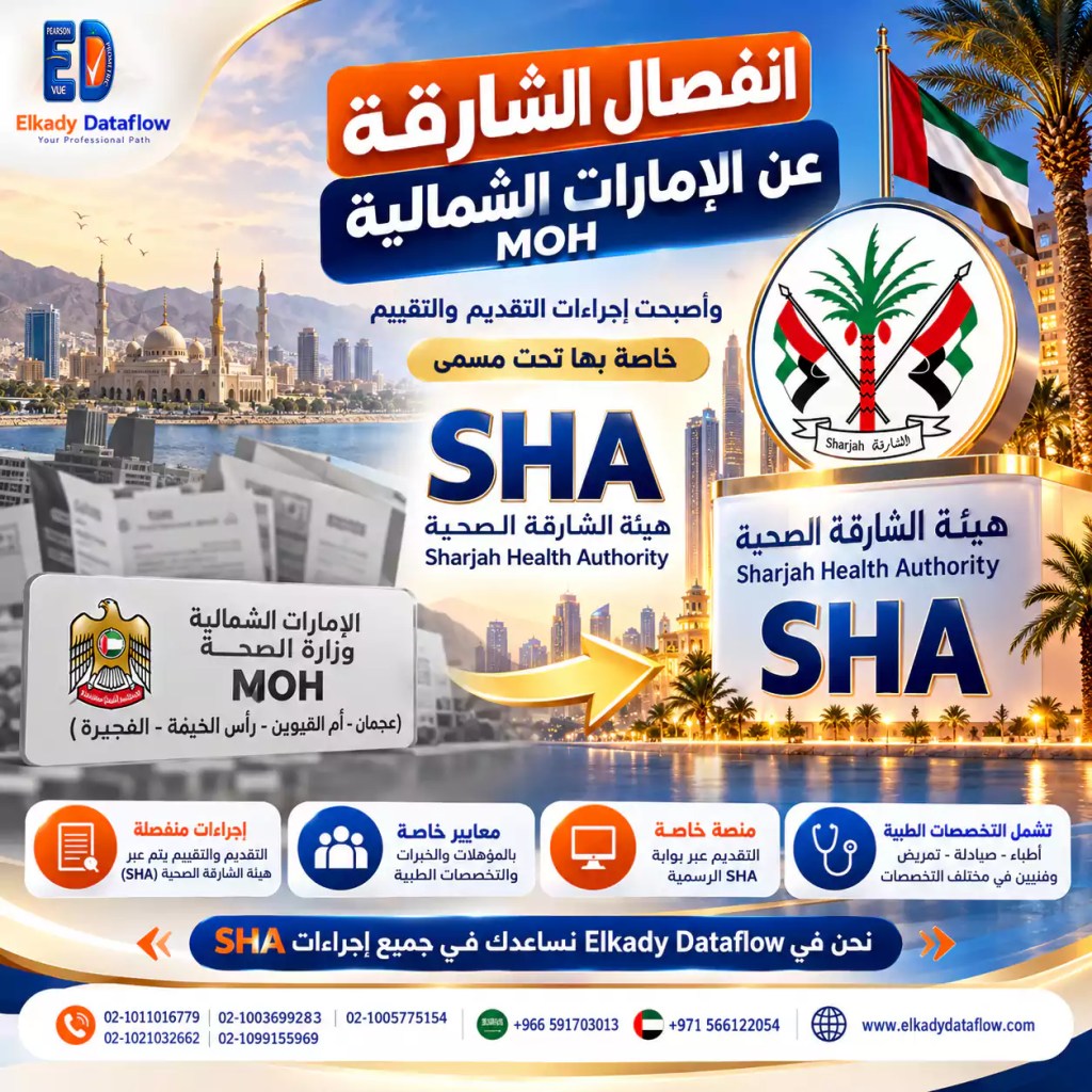 Promotional poster for Sharjah Health Authority (SHA) and MOH services, with UAE flag, cityscape, and Arabic text.