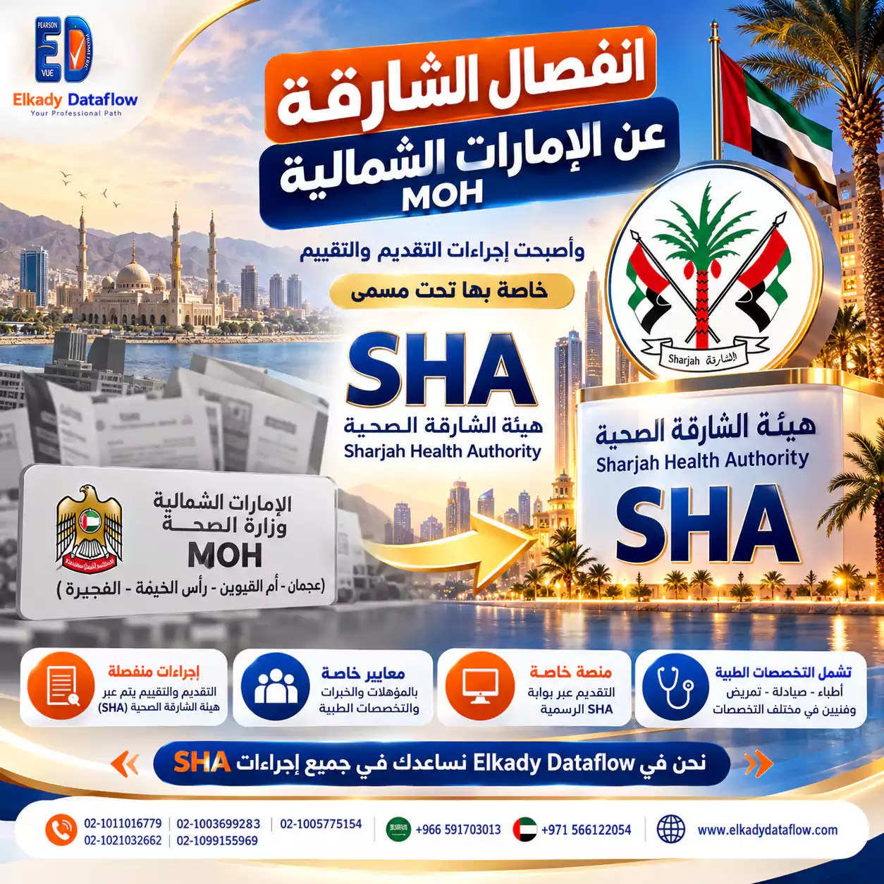 Promotional poster for Sharjah Health Authority (SHA) and MOH services, with UAE flag, cityscape, and Arabic text.