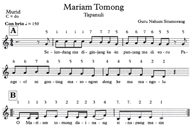 Lagu ini diciptakan oleh guru nahum situmorang. Mariam Tomong Ellinbee