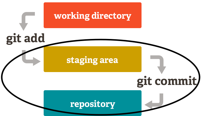 Bose Ctmit Github - Classic Space Image - Ultra HD