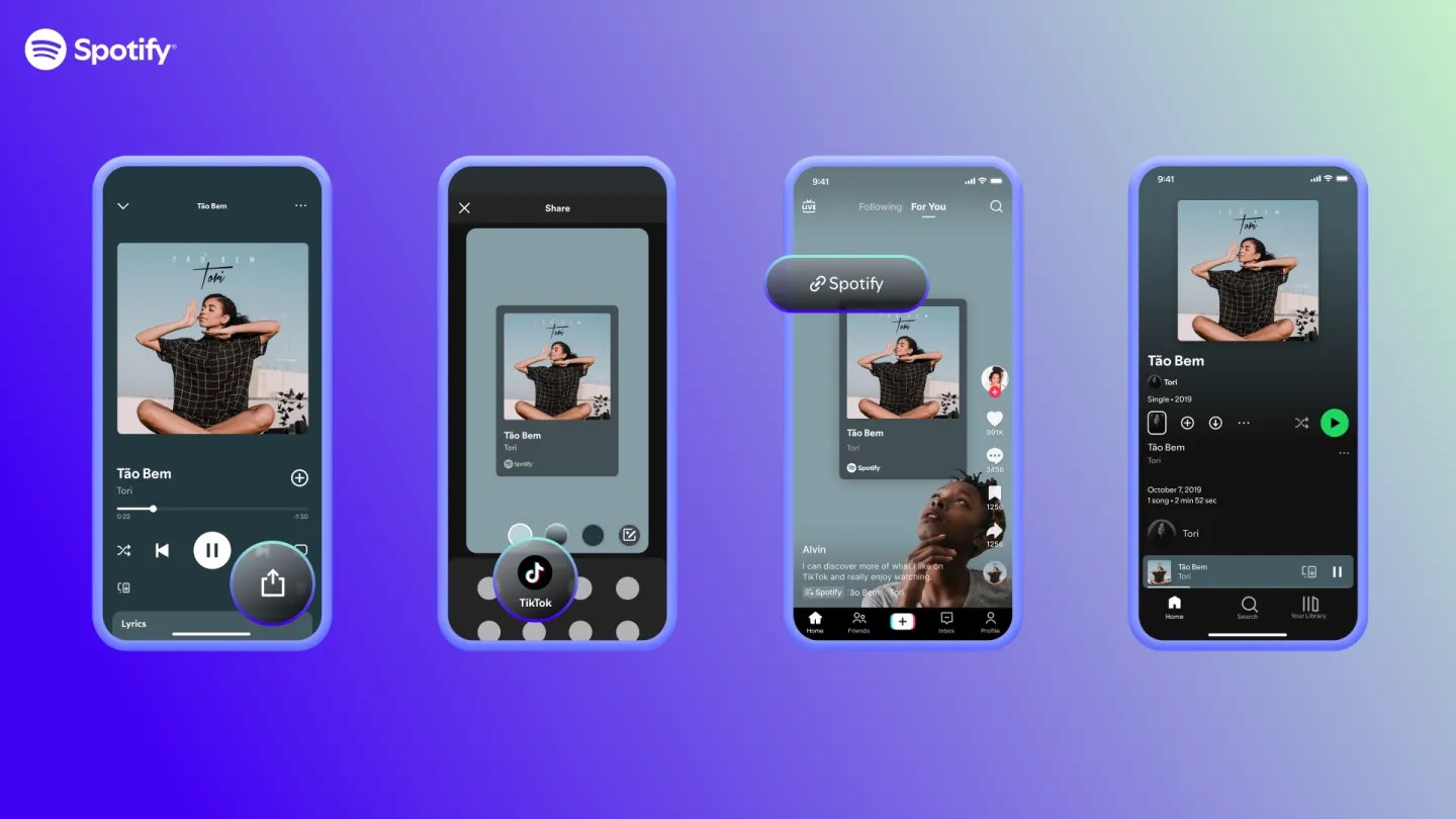 Spotify y TikTok compartir música