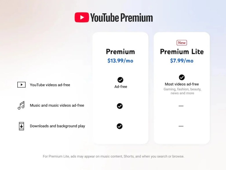Diferencias entre YouTube Premium Lite y el plan Premium completo