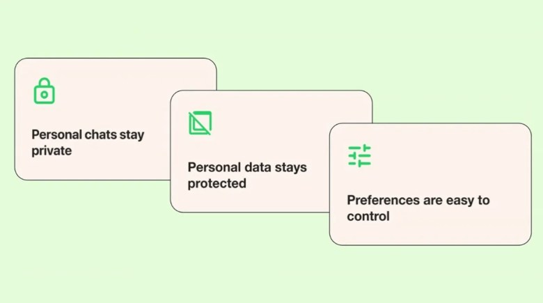 Privacidad WhatsApp