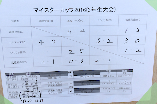 20161203-01