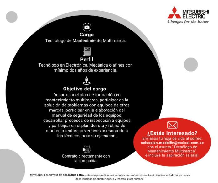 empleo Mitsubishi Electric