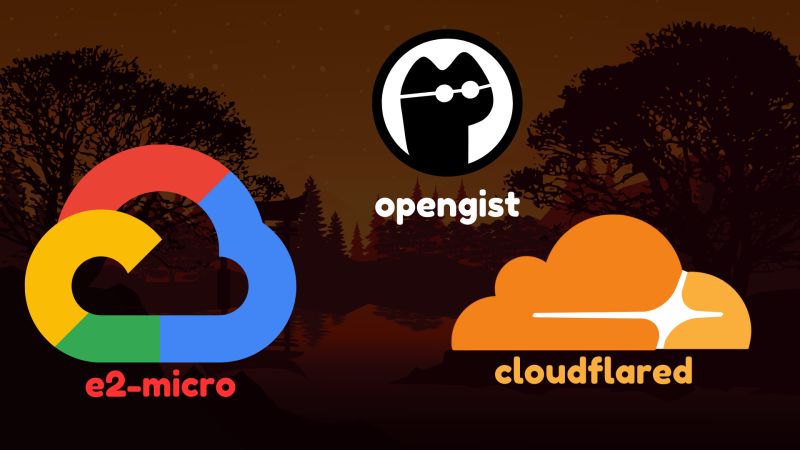 Planned Elnurbda - Ultra HD Sunset Background - Desktop