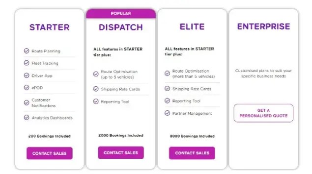 Yojee Linkedin - Mobile Nature Arts for Desktop