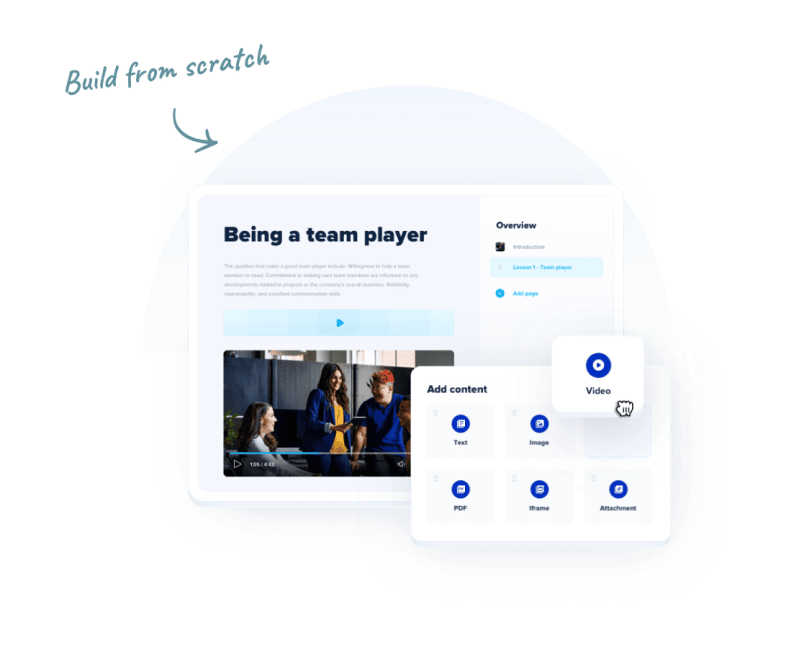 Devzone Let S Simplify The World Of Learning - Minimal Photos - Perfect Retina Collection