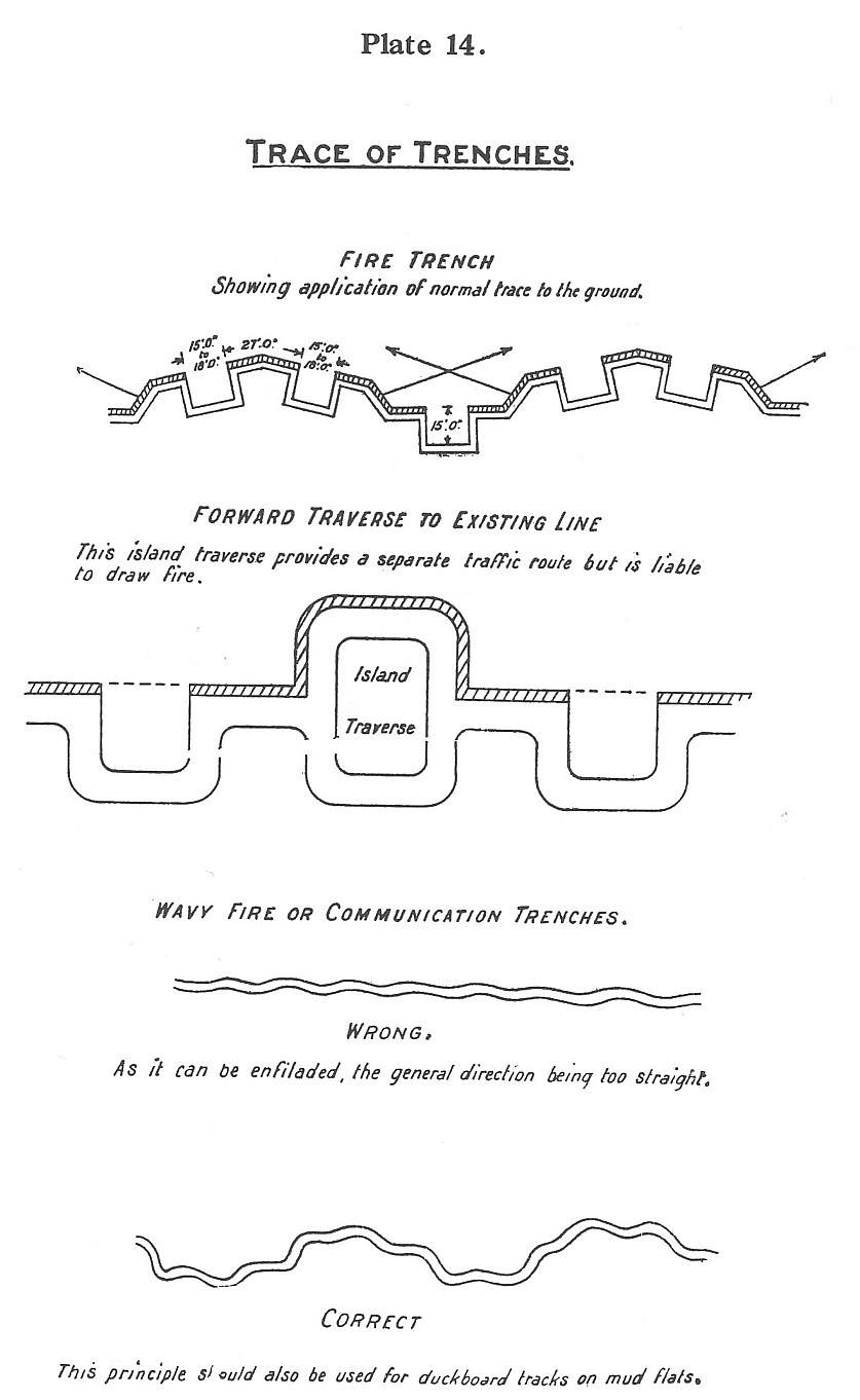 Trench_Schematics_6