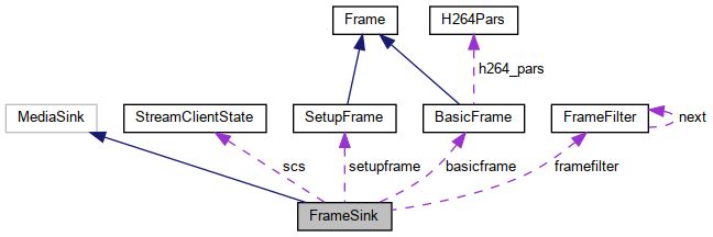 Valkka Basicframe Class Reference - Gorgeous Gradient Pattern - Retina