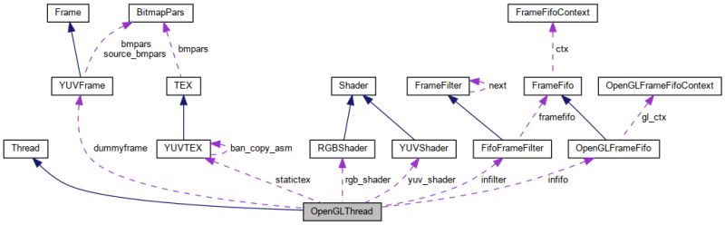 Valkka Rtspconnection Class Reference - Elegant 4K Dark Textures | Free Download