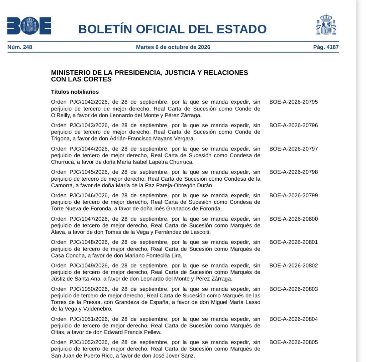 Sumario del Boletín Oficial del Estado con once órdenes de expedición de Reales Cartas de Sucesión publicadas el 6 de octubre de 2026.